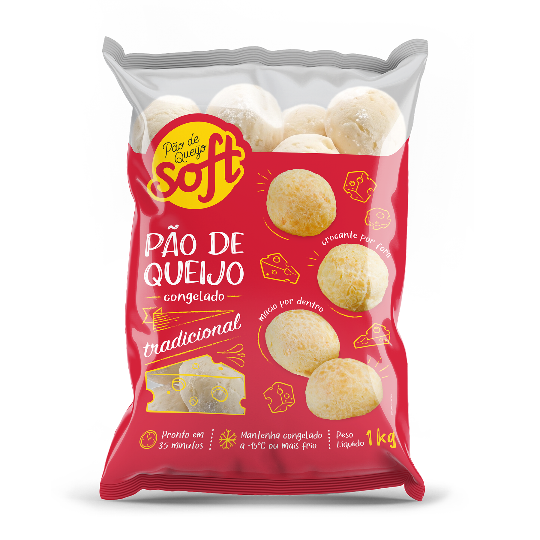 soft