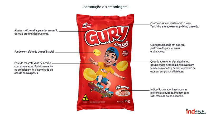 identidade-visual-emabalagem-salgadinho-1