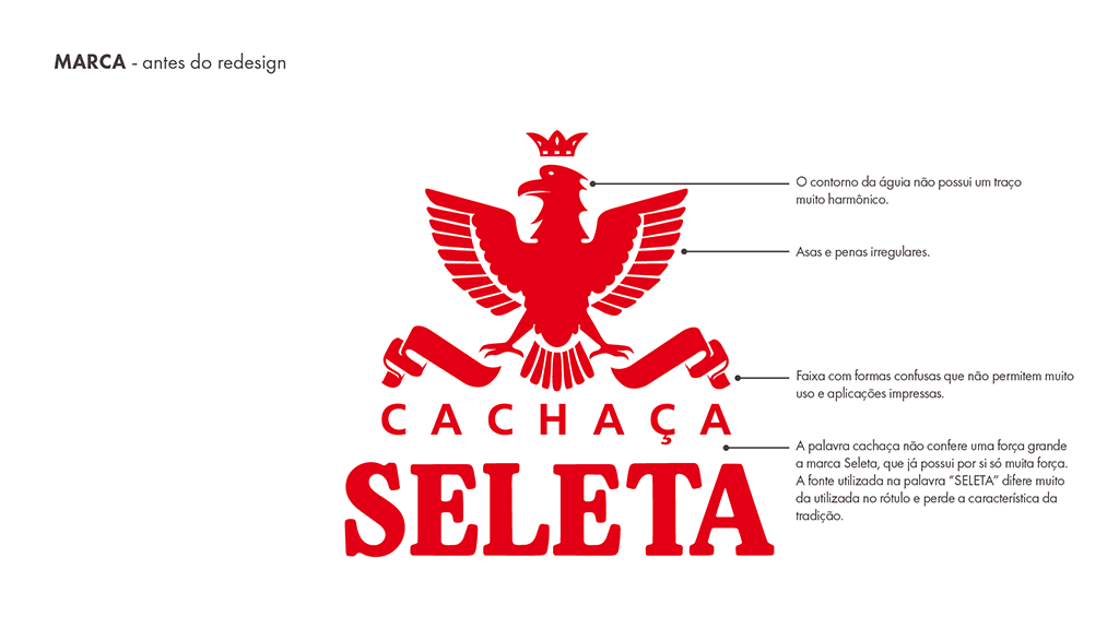 brandbook-cachaca-seleta-02